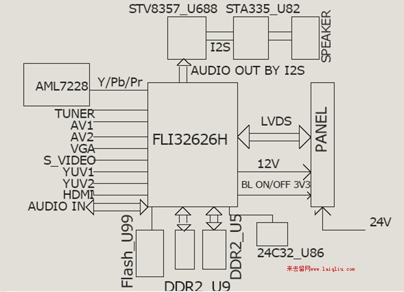  8G288G29о