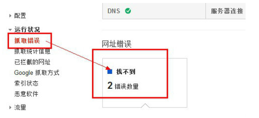 死链接怎么产生的?如何处理? 死链接怎么产生的?如何处理?